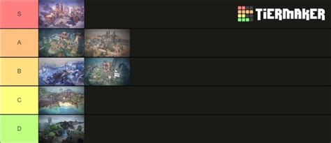 valorant strat|liste map valorant.